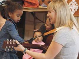Best Mommy And Me Classes Around Charlotte Upparent